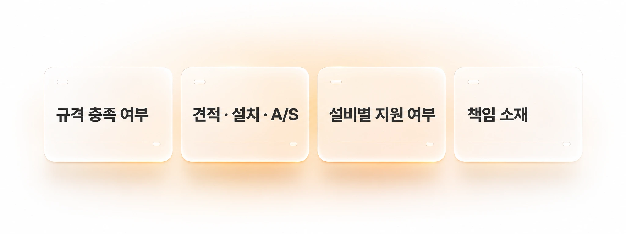 업체 선정 시 확인할 4가지 — 규격 충족 여부, 견적·설치·A/S, 설비별 지원 여부, 책임 소재